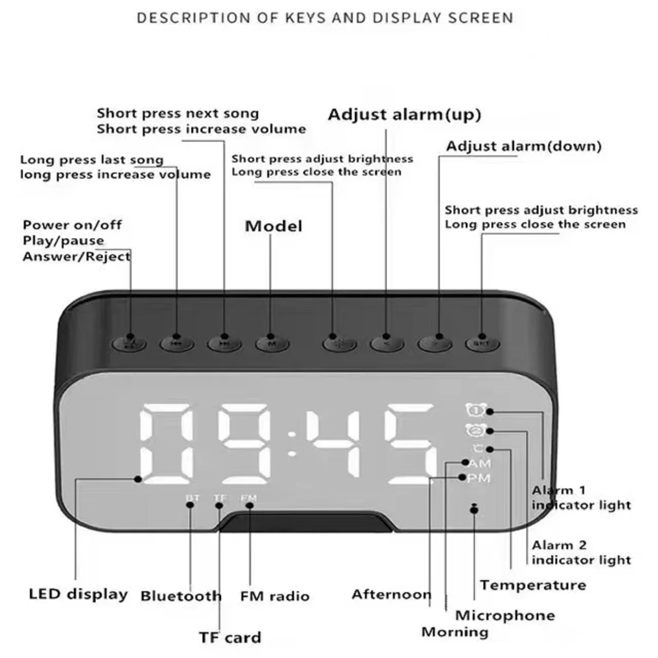 Лидер продаж 2022, беспроводной динамик с Bluetooth и цифровой светодиодной подсветкой, FM-радио, двойной будильник