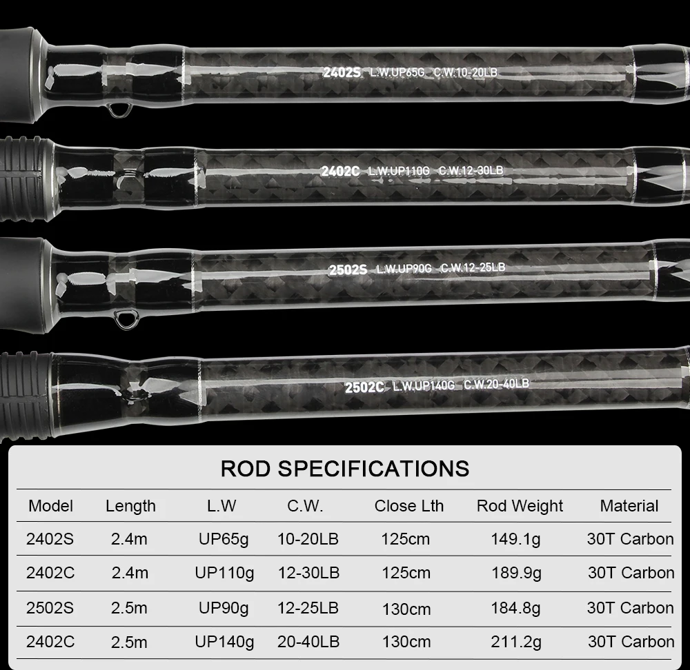 Spinpoler Pike Fishing Rod 2.4/2.5m Boat Spinning Rod Fast Medium Heavy Carbon Casting Rod For Big Fish Fishing Gear Manufacture