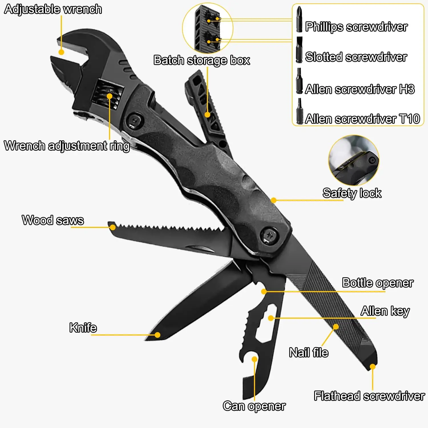 Multitool Wrench Adjustable Camping Gear Spanner with Flathead Screwdriver for Hiking Outdoor