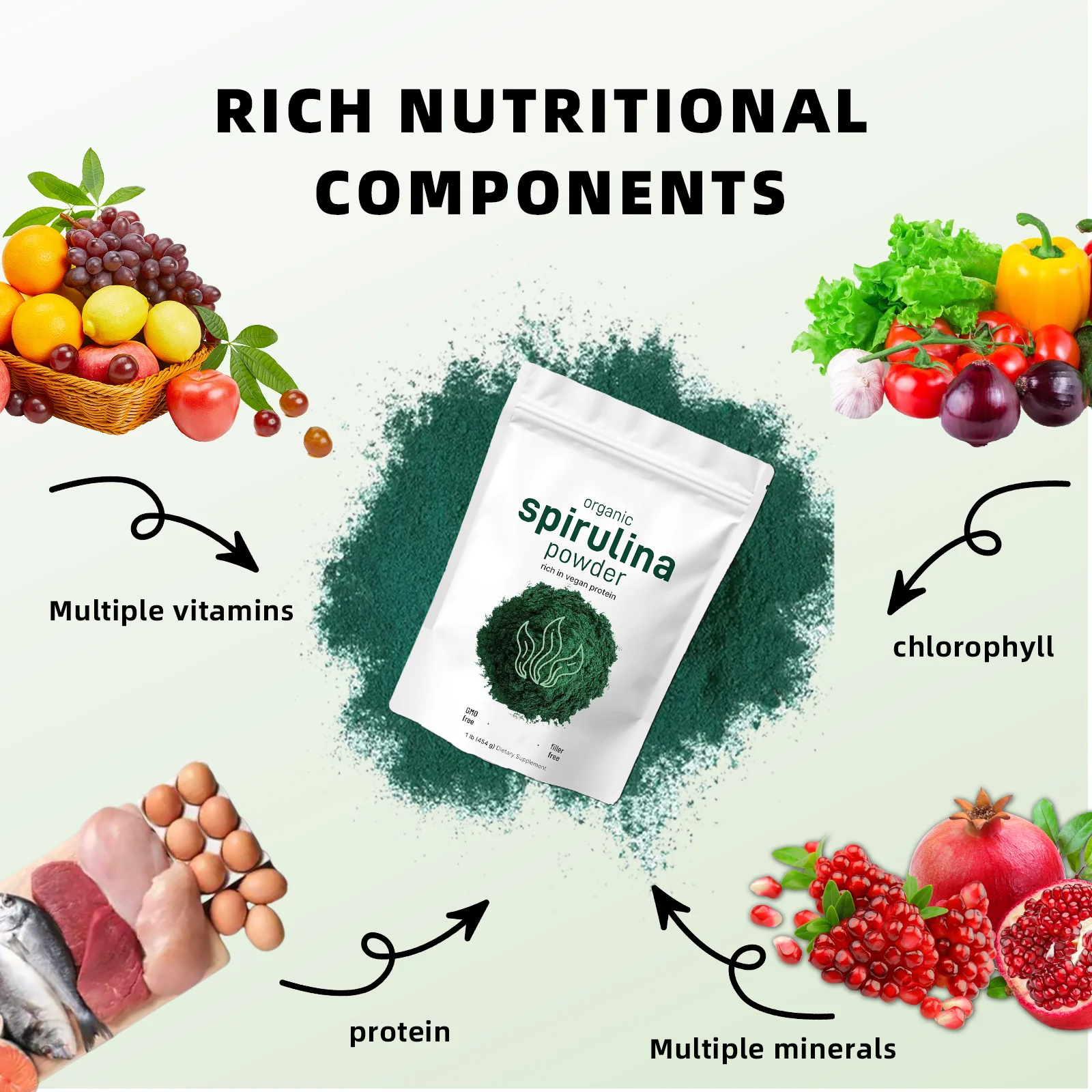 Оптовая продажа порошок OEM Spirulina добавляющий белок и витамины сырые контейнеры спирулины минералы органический