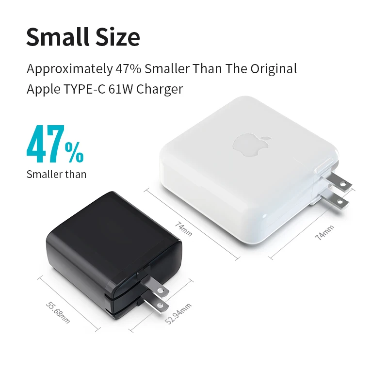 2021 product GaN Technology PD3.0 QC4.0 65W type c Fast Charger Power Delivery For Mobile Phone /Laptop/Macbook/airpad