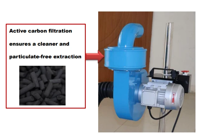 Active Carbon Filter Movable Vehicle Fume Extractor for Diesel Truck