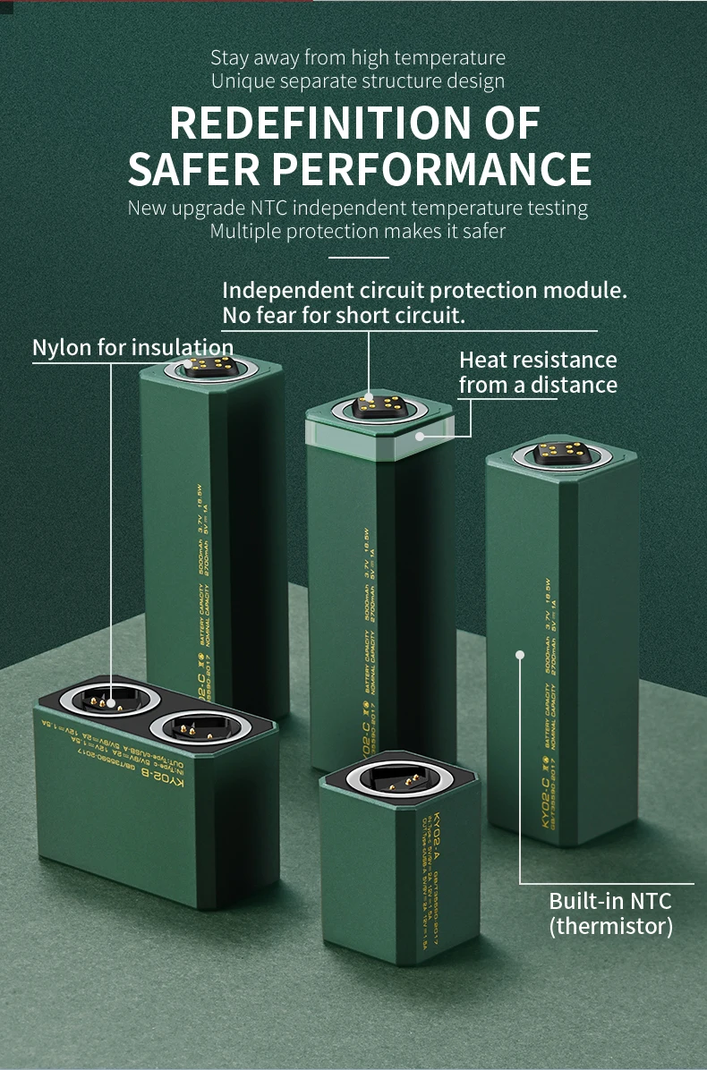 Germany 230V 30W 1Kw 24V 12 Volts 3000W Cute Gold Small Ultra Thin Electric Manufacturer Cable Rechargeable Power Bank With Logo