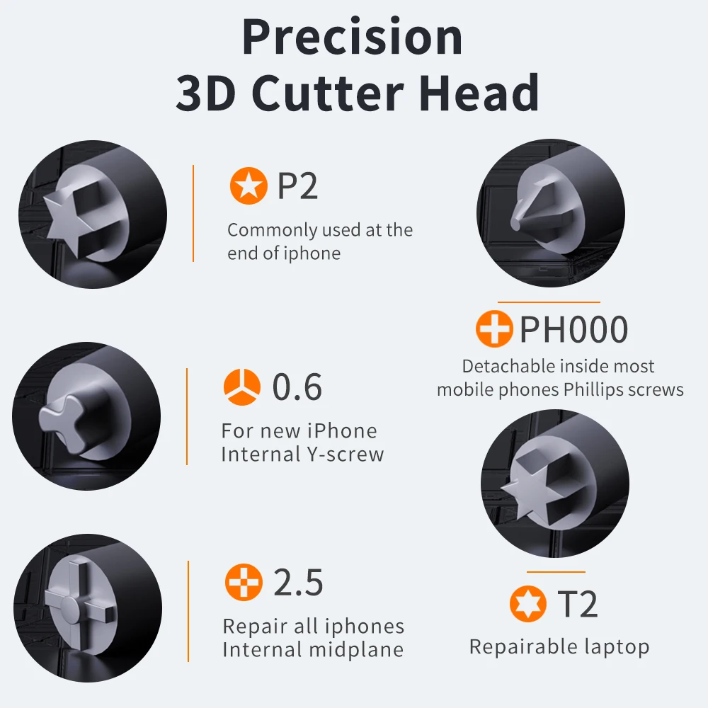 Kingsdun 5 In 1 High Quality Mini Screwdriver Set with Phillips Torx & Pentalobe Screwdriver for Mobile Phone Repairing