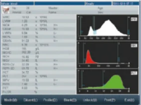 Rayto RT-7600S VET 3 Part Hematology Analyzer Veterinary Instrument Lab Supplies Clinical Analytical Instruments