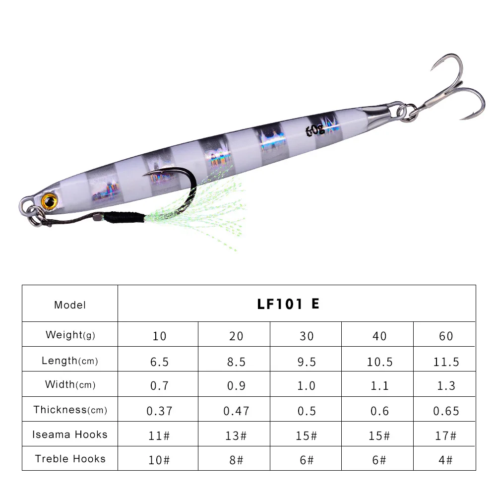 Most Popular Fishing Lures Long-range Iron Plate Lead  Luminous hardbody fishing lures