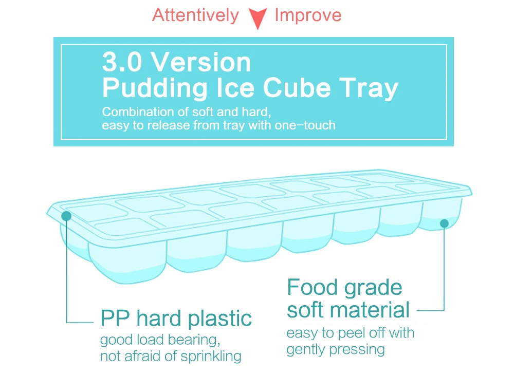 Flexible 18 Ice Cube Trays with Spill-Resistant Removable Lid, BPA Free Ice Trays Moulds Maker