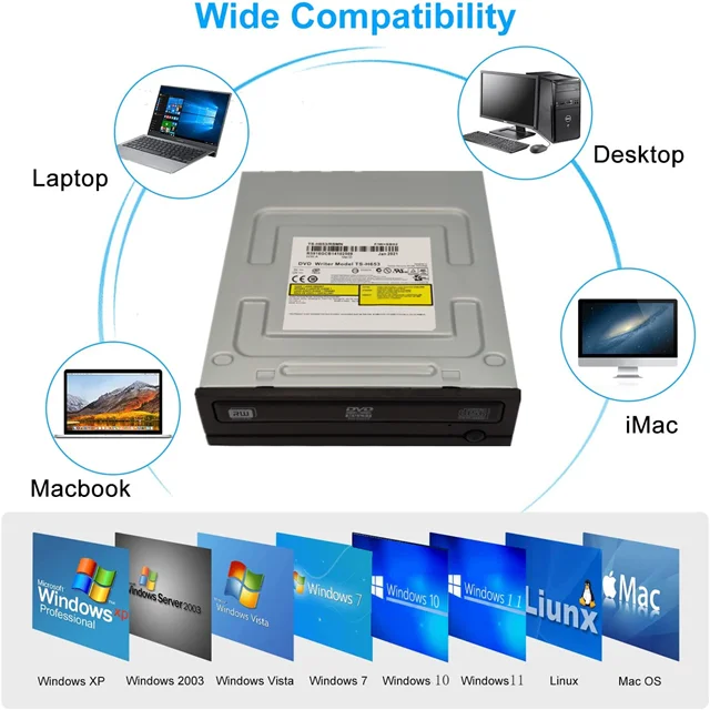 OEM SATA Internal DVD drive for desktop generic 24X Burner Supporting DVD rw high speed burnt optical drive for PC