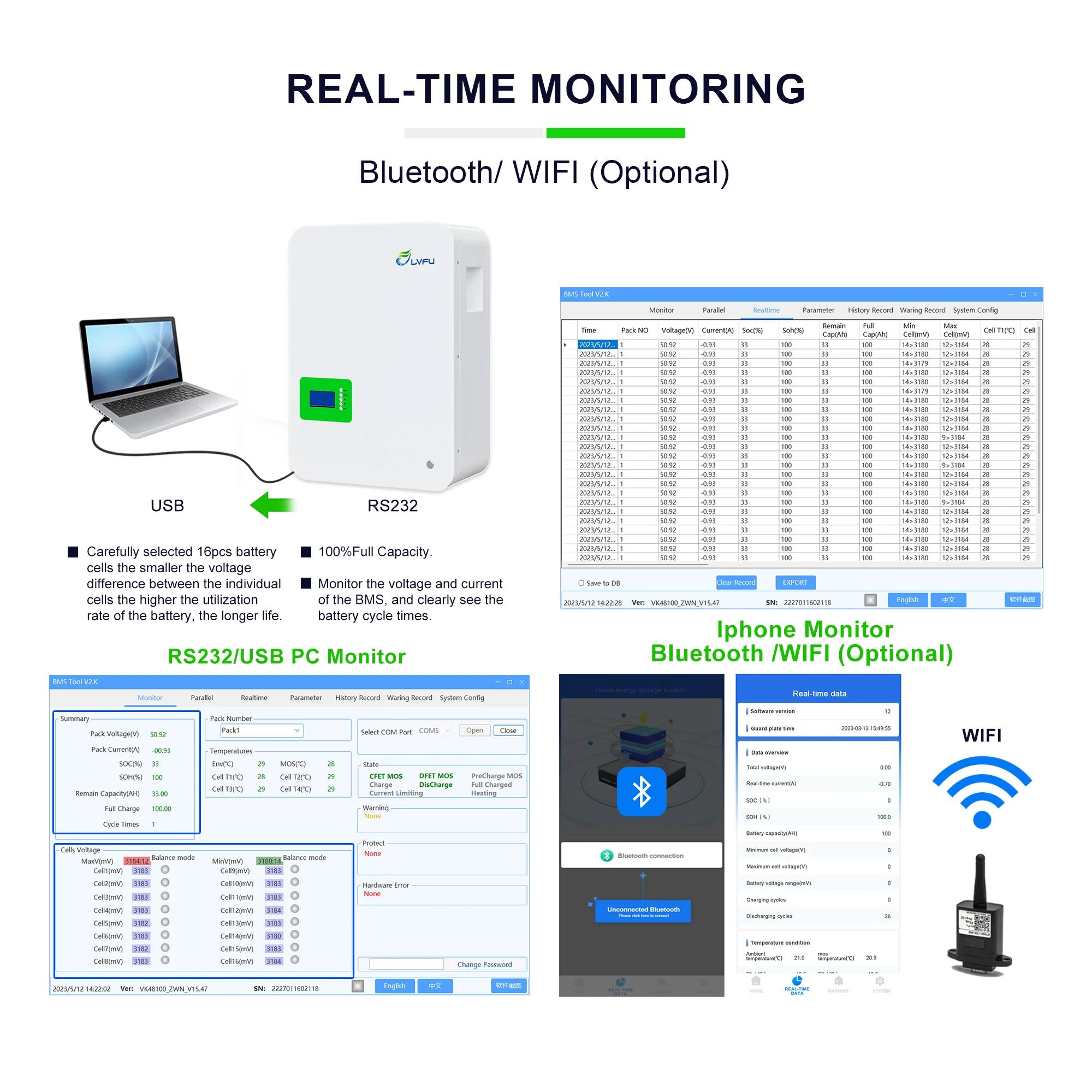 Versatile 48V 100Ah LiFePO4 Solar Battery for Off-grid Applications Reliable 48V 200Ah 300ah Lithium Iron Phosphate Battery pack