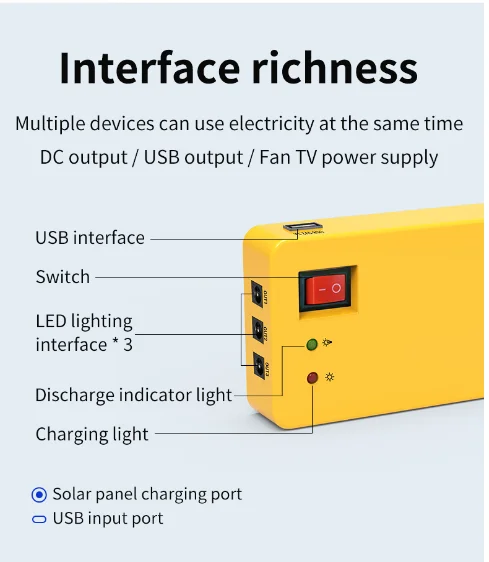 VeRasol certificated mini solar home light kit with 3 bulbs portable solar lighting system  3 bulbs with switch cable