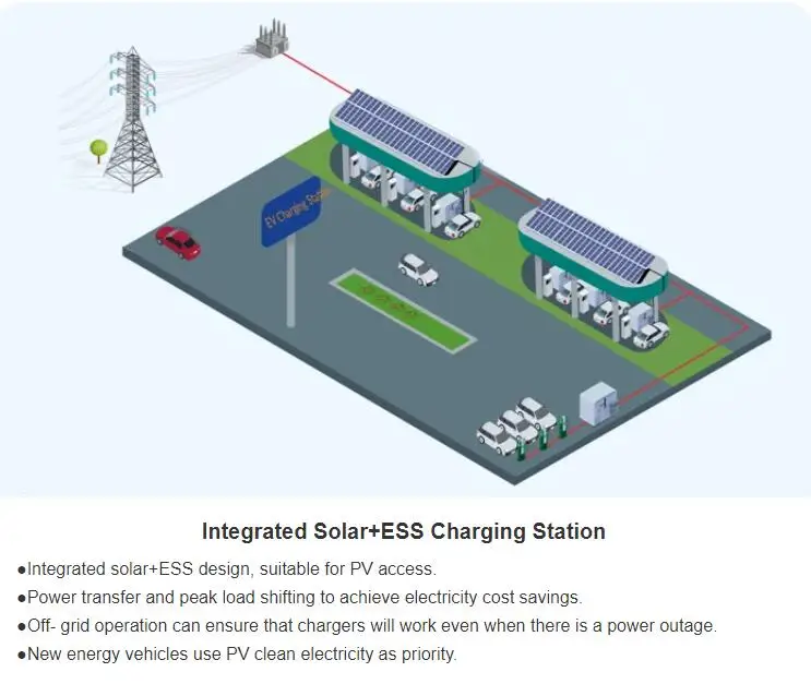 215Kwh 1290Kwh Energy Storage Customized Air Cooling Container System Europe Commercial Industrial Solar System