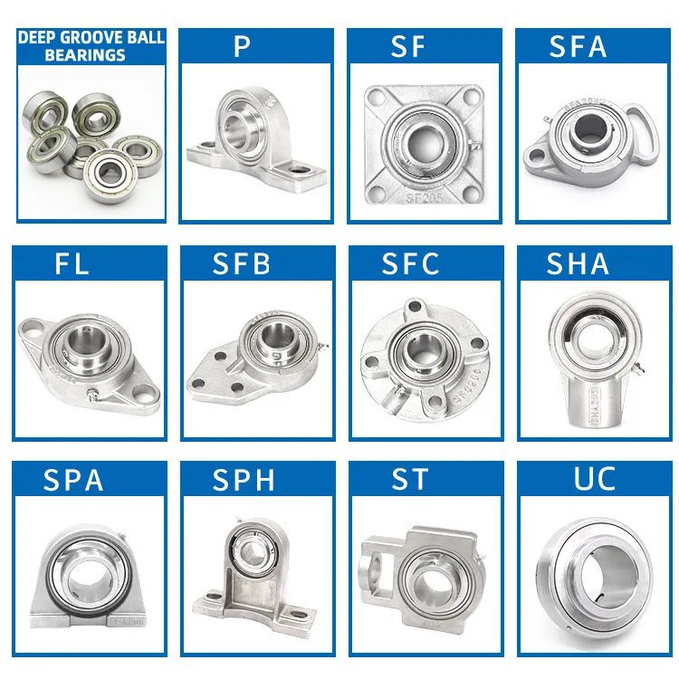 High quality stainless steel bearing SUCP203 stainless steel pillow block bearings SUCP203