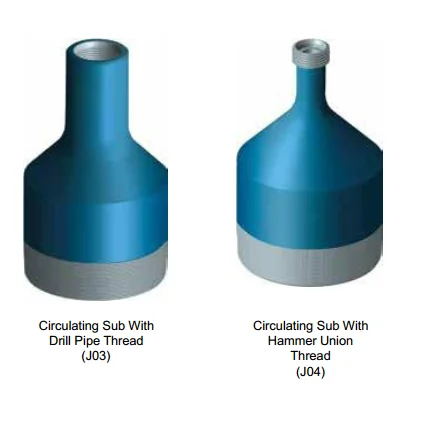 Drilling Tools  Circulating Sub