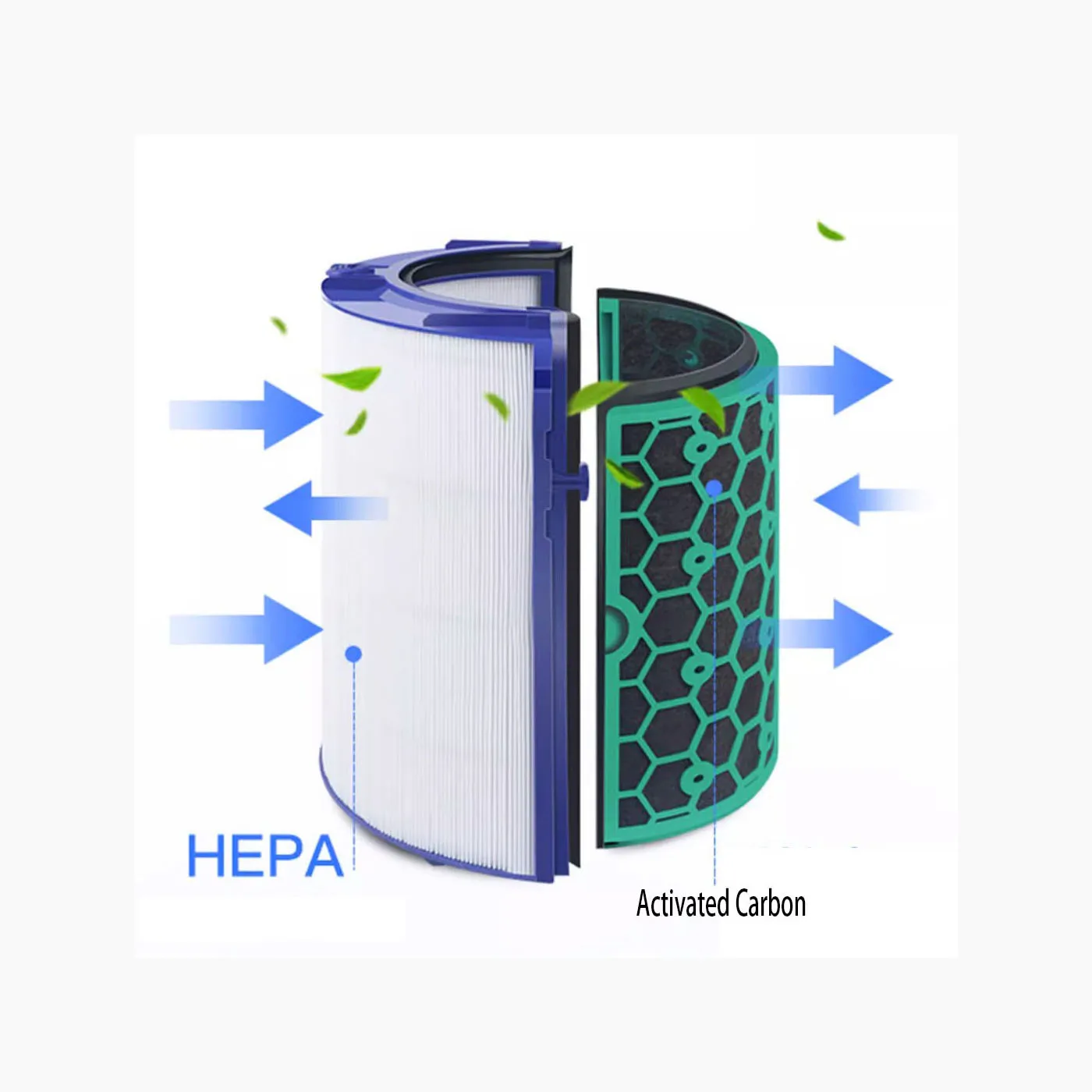 Сменный фильтр Hepa для очистки воздуха DP04 TP04 TP05 HP04 HP05