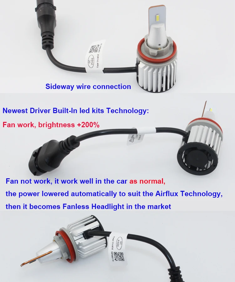 
led headlight bulb h11 H8 6000LM LED XENON White fan cooling motorcycle led light seoul CSP led 12v h11 led fog lights 