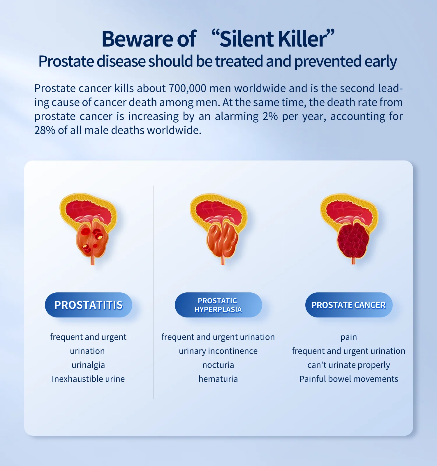 High-intensity Red Light Therapy Instrument Prostatitis Premature Ejaculation Impotence Treatment