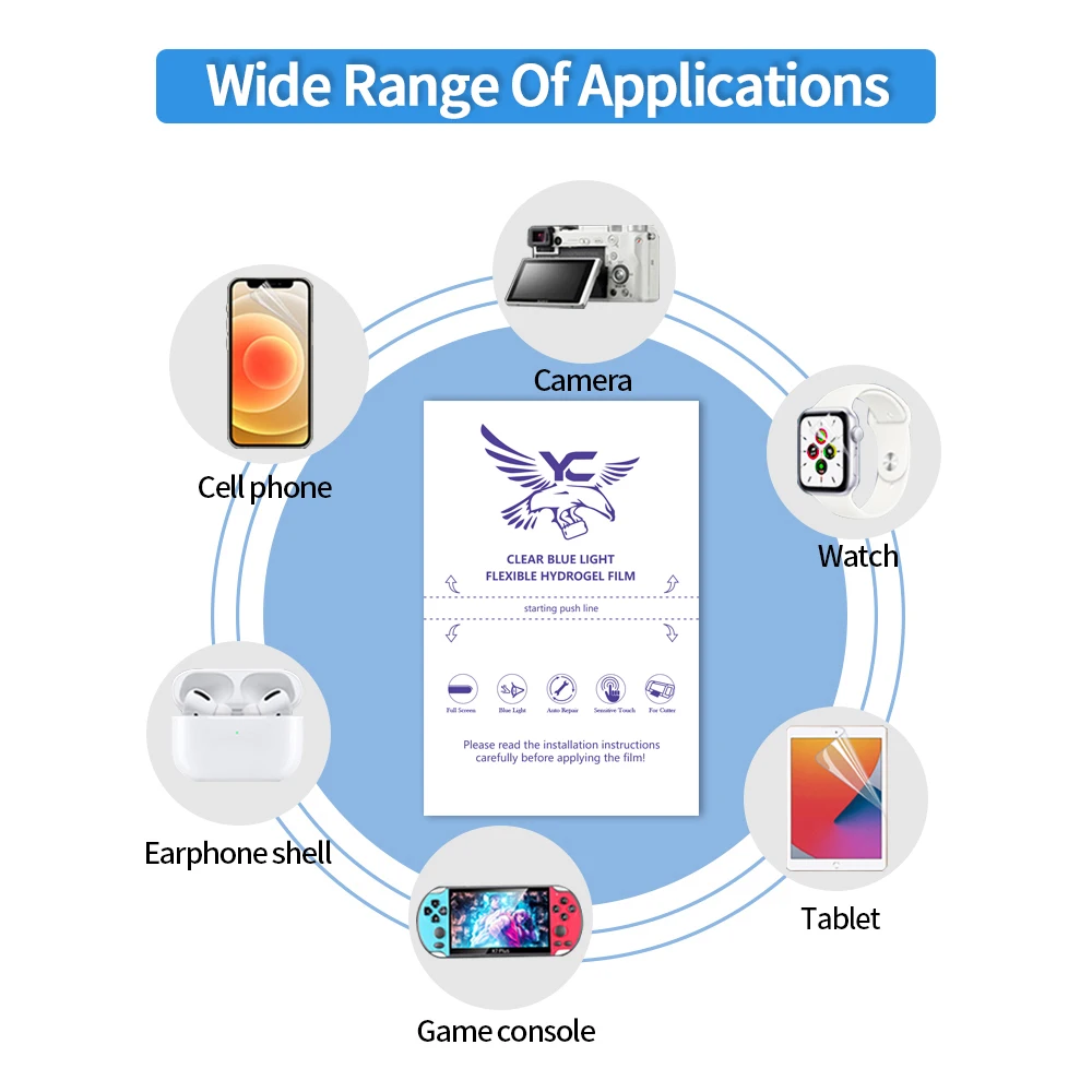 Factory Wholesale Low Price Anti Blue Light Hydrogel Film Tpu Hydrogel Film Mobile Phone Screen Protector Cutter
