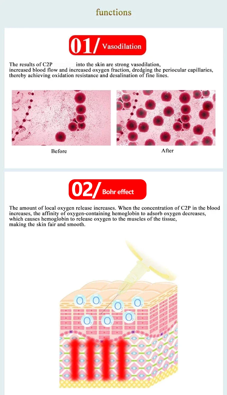 2024 Co2 Gas Cylinder Eye Dark Circle Removal Professional Carboxytherapy Mesotherapy Carboxy Therapy Machine Co2