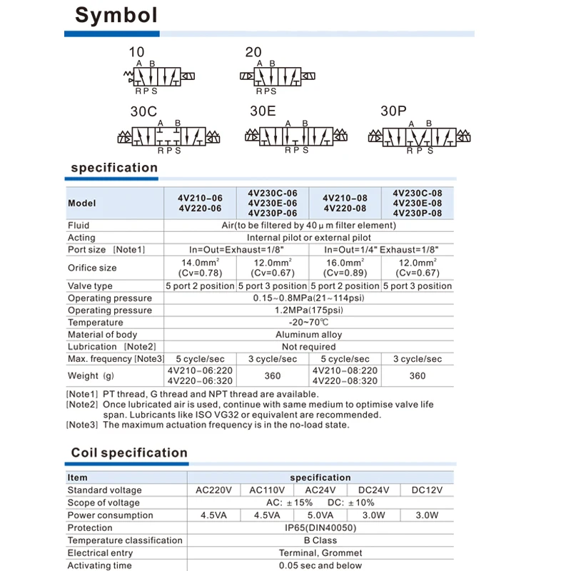 4V210-06 4V210-08 5 Way 2 Position 5/2 solenoid valve Pneumatic Air DC24V Solenoid Valves