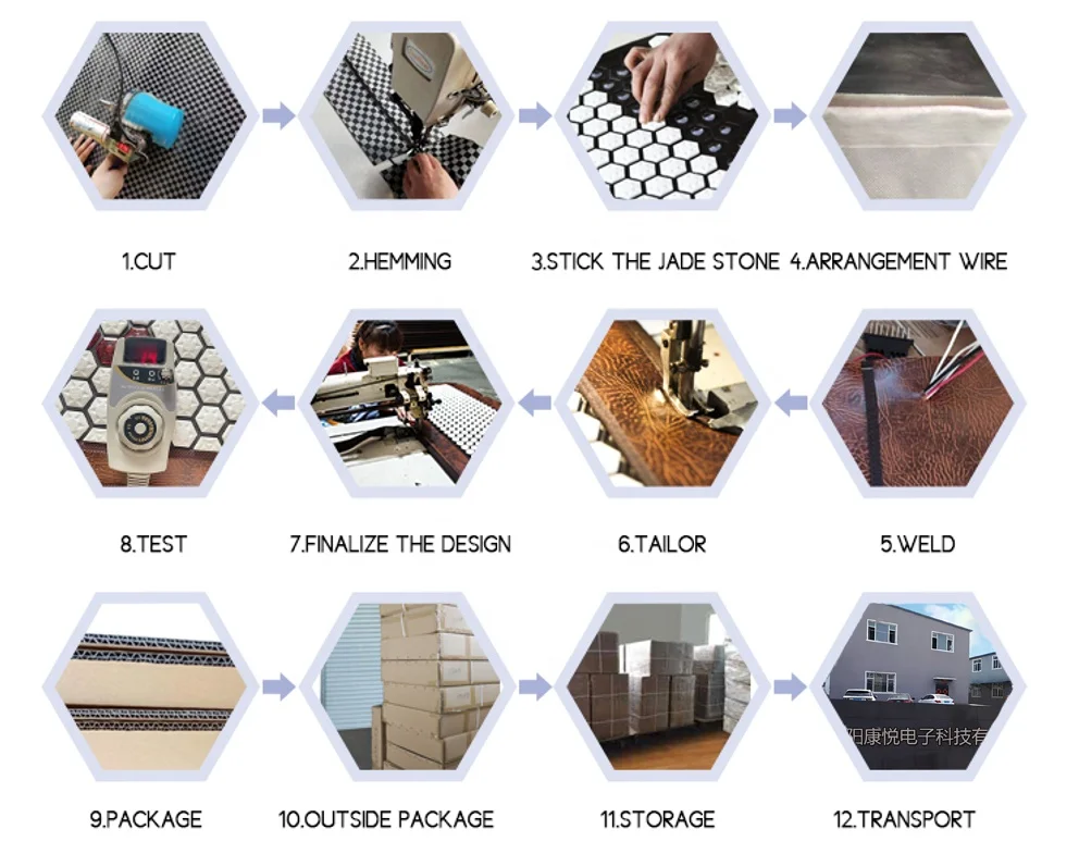 Health Stone Massage Therapy Product China Jade Heating Mattress Korea Infrared Tourmaline Acupuncture PEMF Mat for Bed