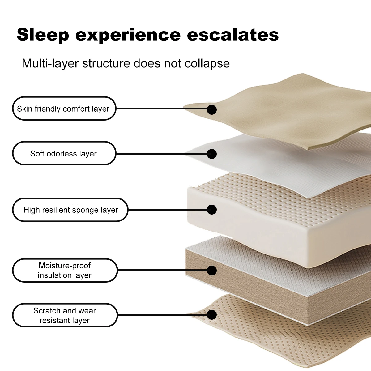 Fold Camping Sleeping Pad Inflatable Mattress Single Outdoor Inflated Mats Ultralight Camping Air Mattress Leisure Mat