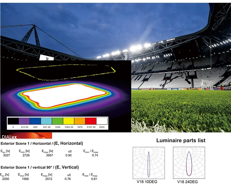 led stadium light V18 (10)