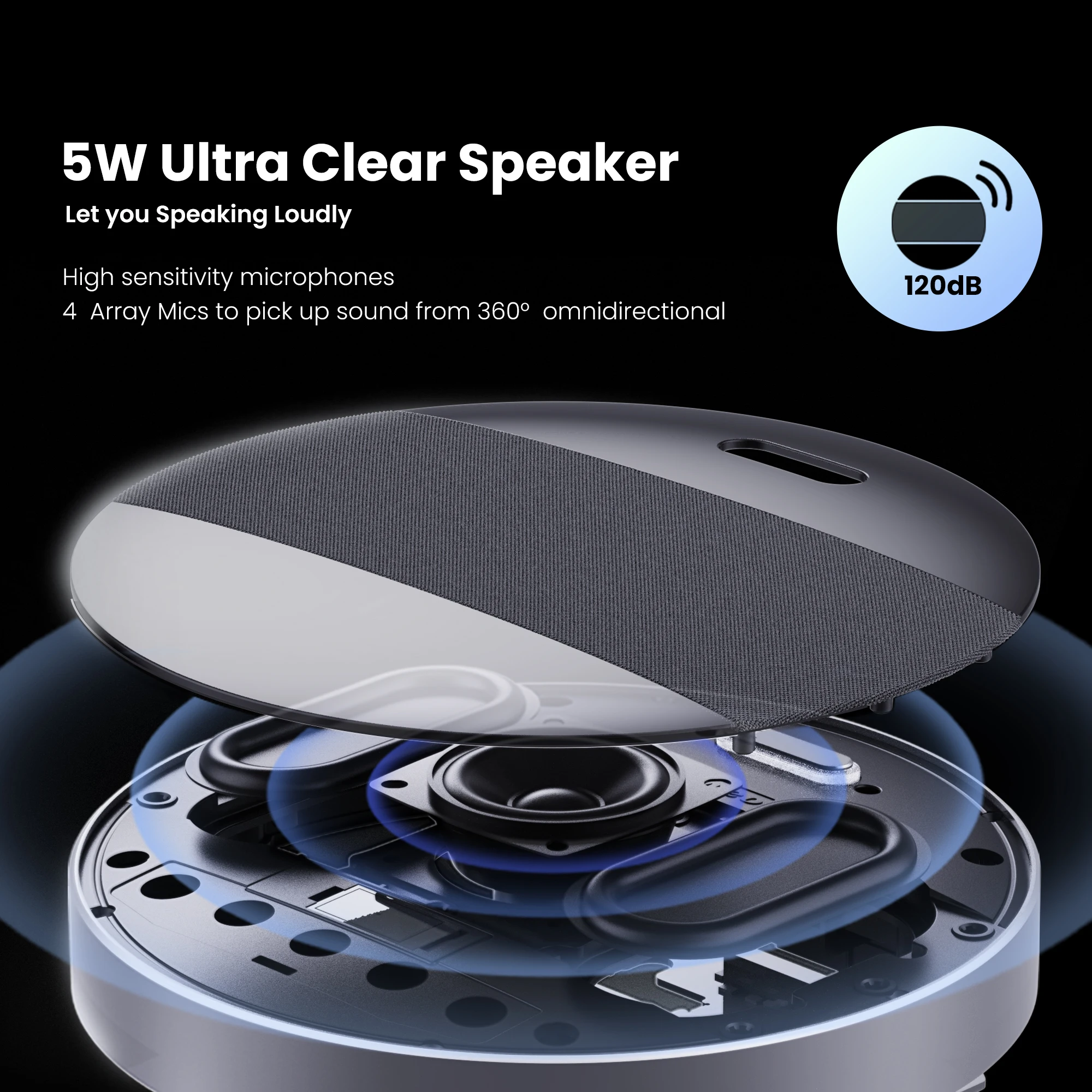 Smart Microphone TEVO-M5BEX USB/Bluetooth/Wireless/3.5mm Jack Omni-directional Video Conference Speakerphone Systems