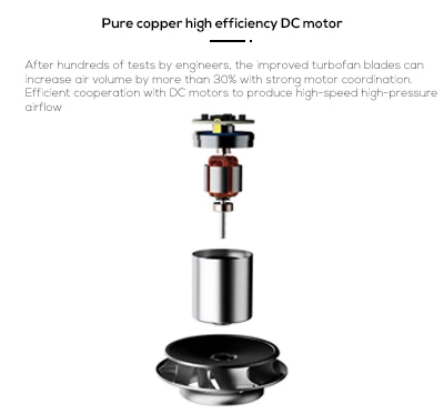 Professional Hair Dryer High Speed Thermostatic Strong Wind Blow Dryer Travel Dryer  Hair Straighten