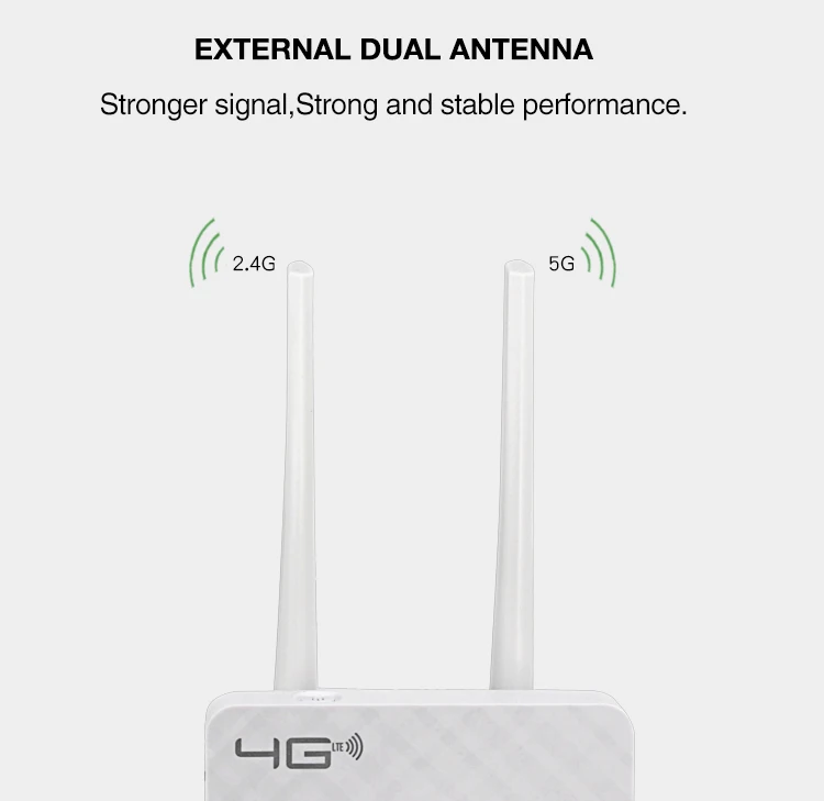 4G LTE CPE Wifi Router CAT4 150Mbps Wireless Router Unlocked 4G LTE SIM Wifi Router With External Antenna WAN/LAN RJ45