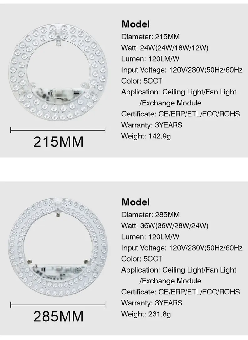 ERP ETL Certificate 12W 18W 24W Ac230v Round Shape Board Energy Saving 5CCT Optional Ceiling Light Panel Light Led Module