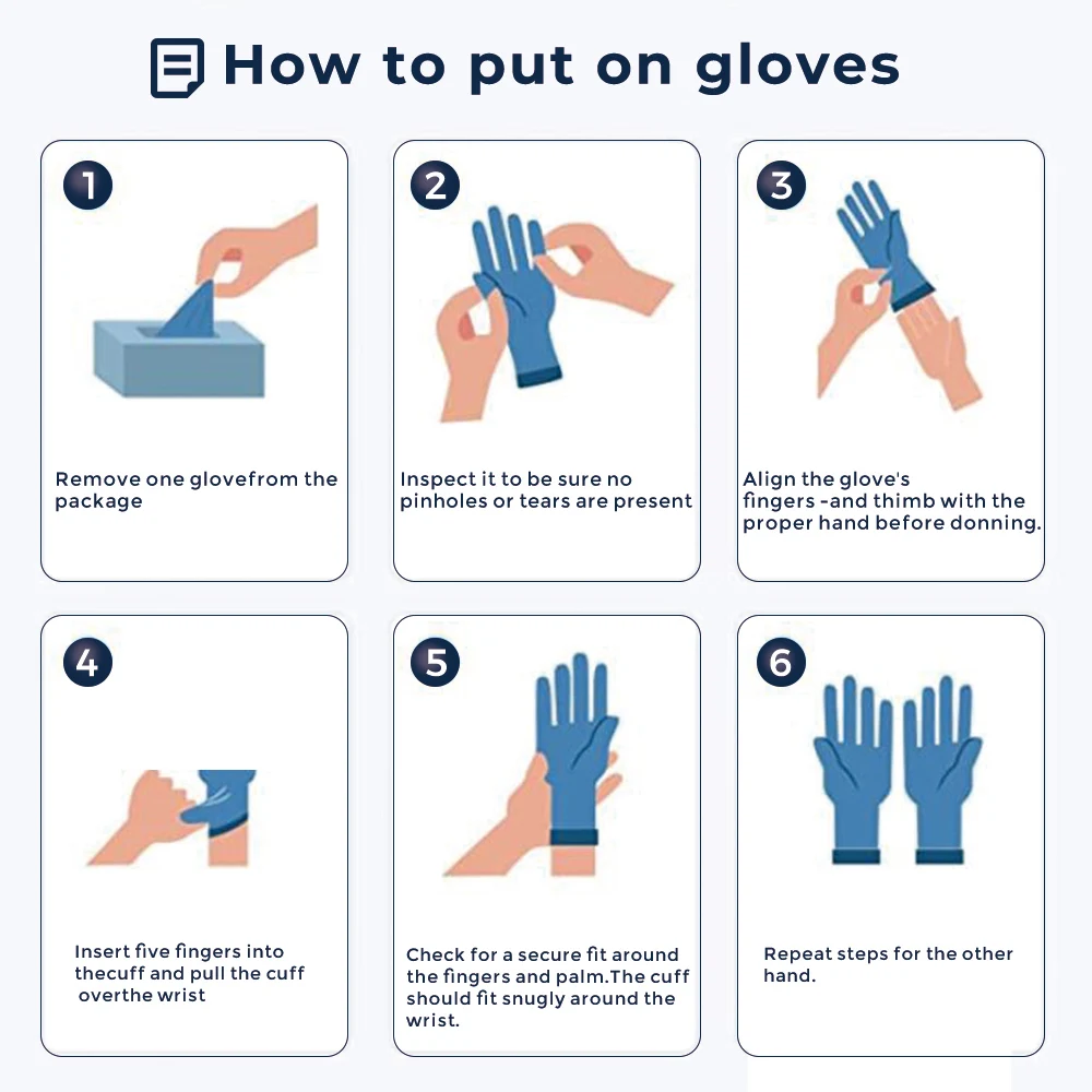 Cheap Exam guantes de nitrilo Box 4mil 6mil Black Nitrile Gloves Pure Examination food disposal powder free nitrile gloves