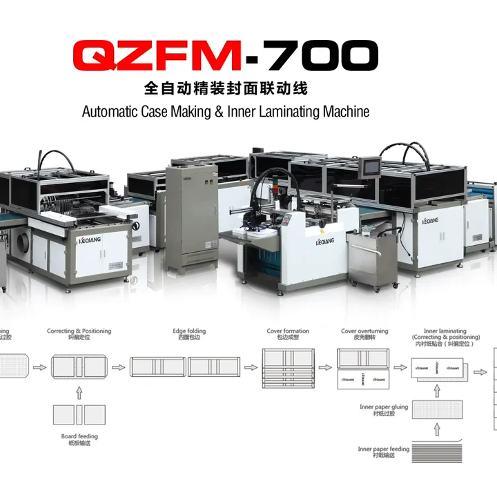 QZFM-700 keqiang machinery Fully Automatic exercise book production line Folder Making Machine