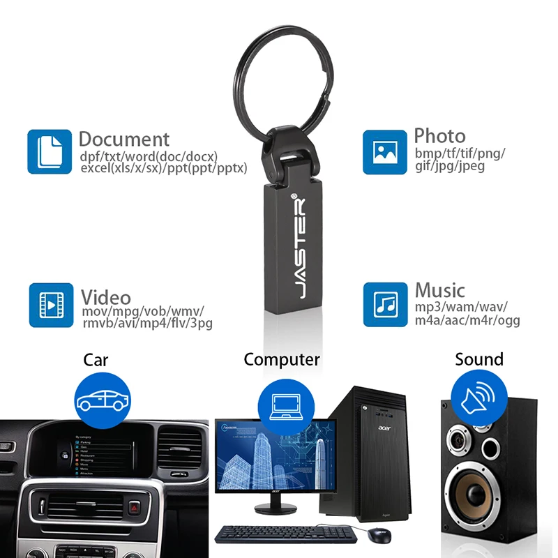 cheap usb flash drives wholesale Bulk Waterproof 16G Thumb Drive  2.0 3.0 metal Jump Pen Drive Memory Stick