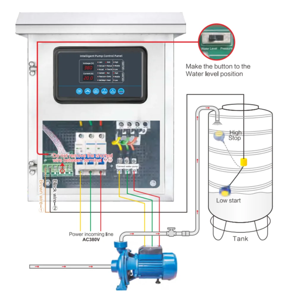 JNN China supply price  electric motor  water pump control box panel switch for industry
