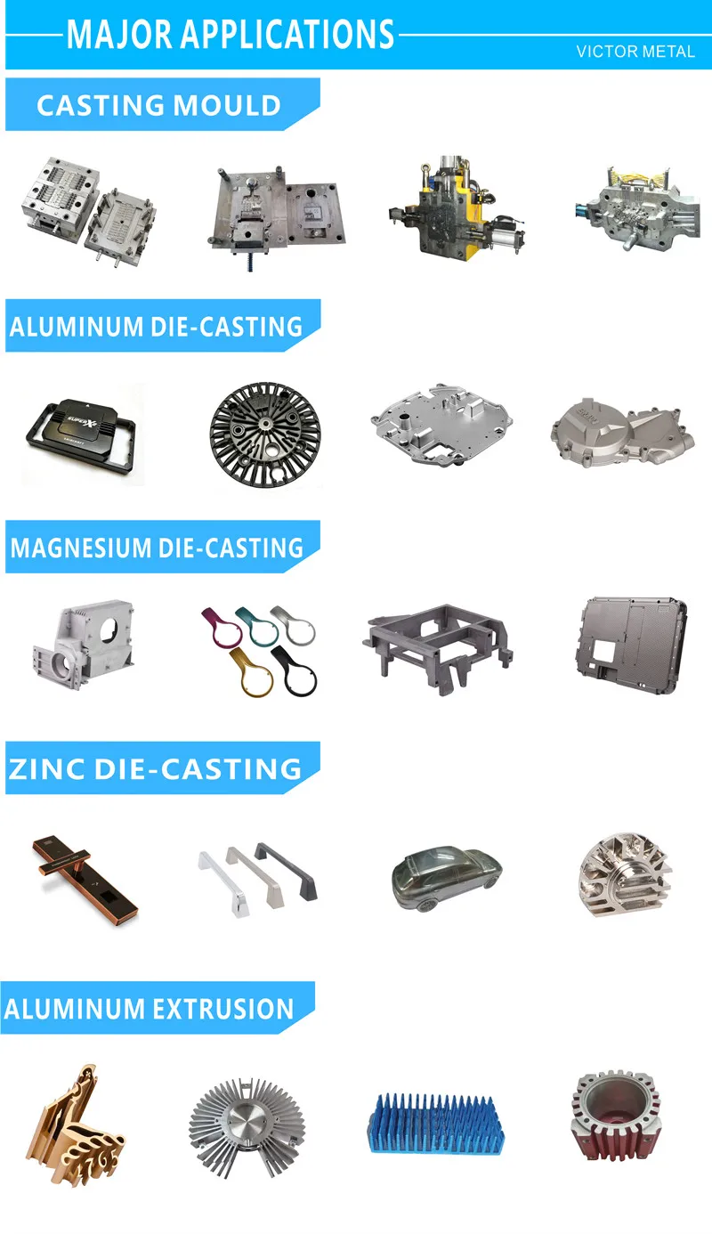 die casting 