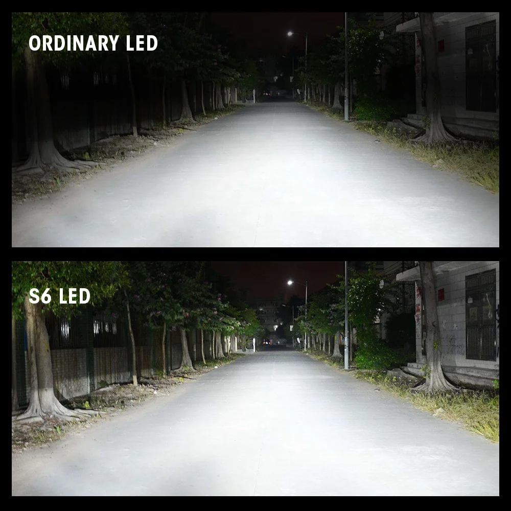 Super bright led auto headlight bulb 6000k 8000k car light h3 h4 h7 h8 h9 h11  S6 automotivecar headlights h4