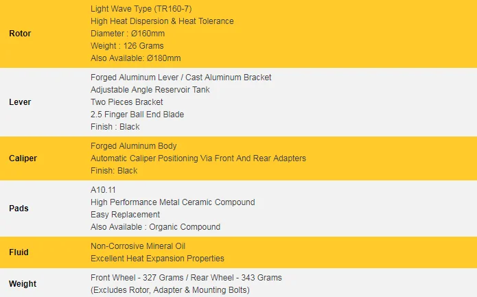 1 Round Hydraulic Disc Brake TEKTRO HD-E500 Disc Brake With Cut-off Sensor Fit Electric Bikes