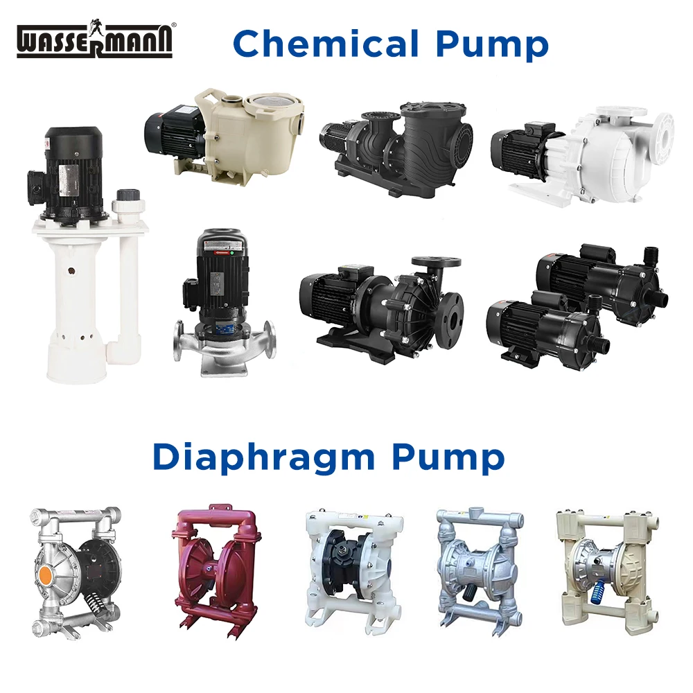 Industrial high quality magnetic drive chemical waste water sump pump