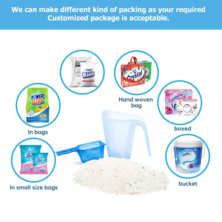 China detergent factory OEM  fragrance Decontamination Laundry Powder Washing Detergent Powder for Automatic Machine Washing