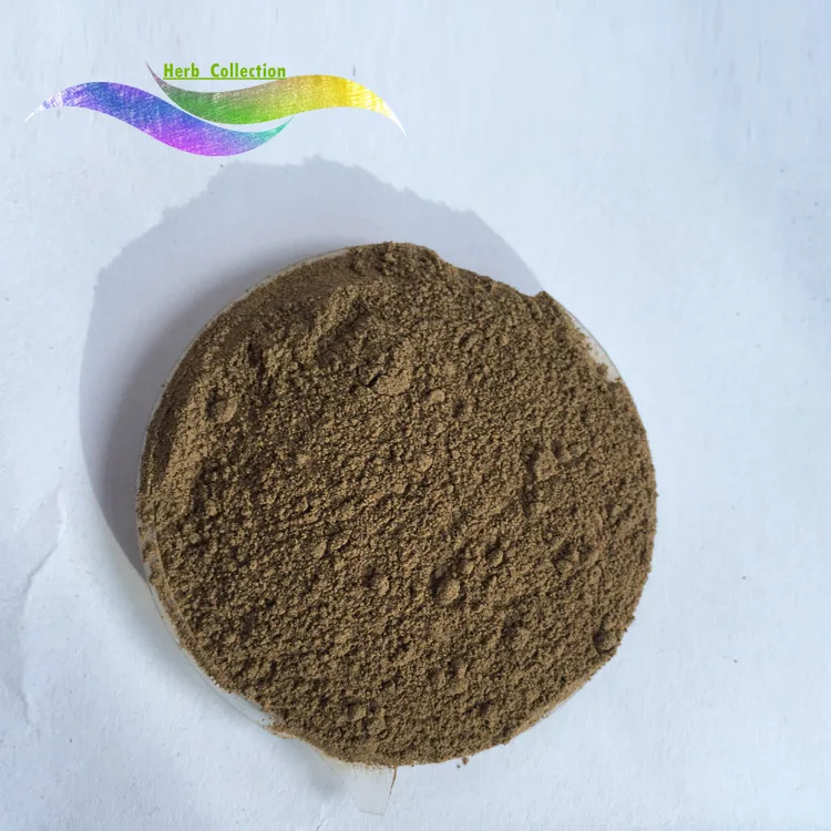 
China factory supply best price of cocoa powder 