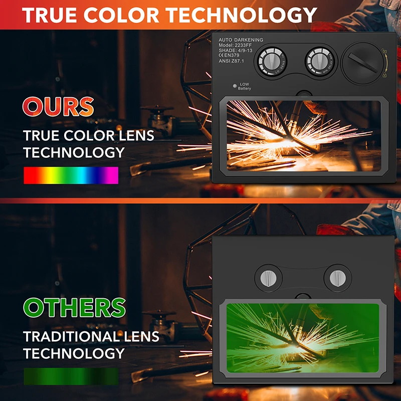 TRQ Decals Famous Industrial Safety High Performance  auto darkening Welding mask