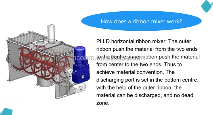 ribbon-mixer-14