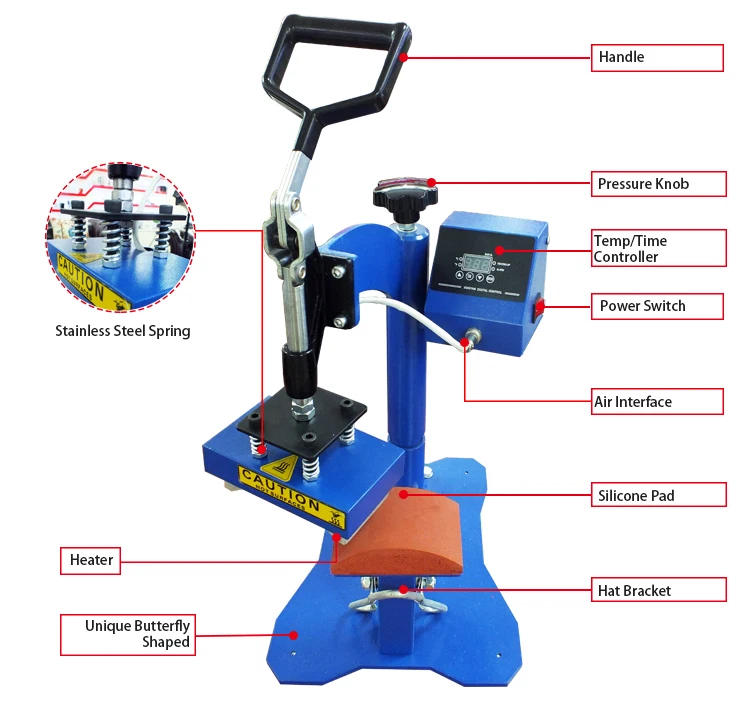 Xingyan Factory Wholesale Custom Logo 8*15cm Blank Sublimation Baseball Cap Heat Press Machine Hat Press