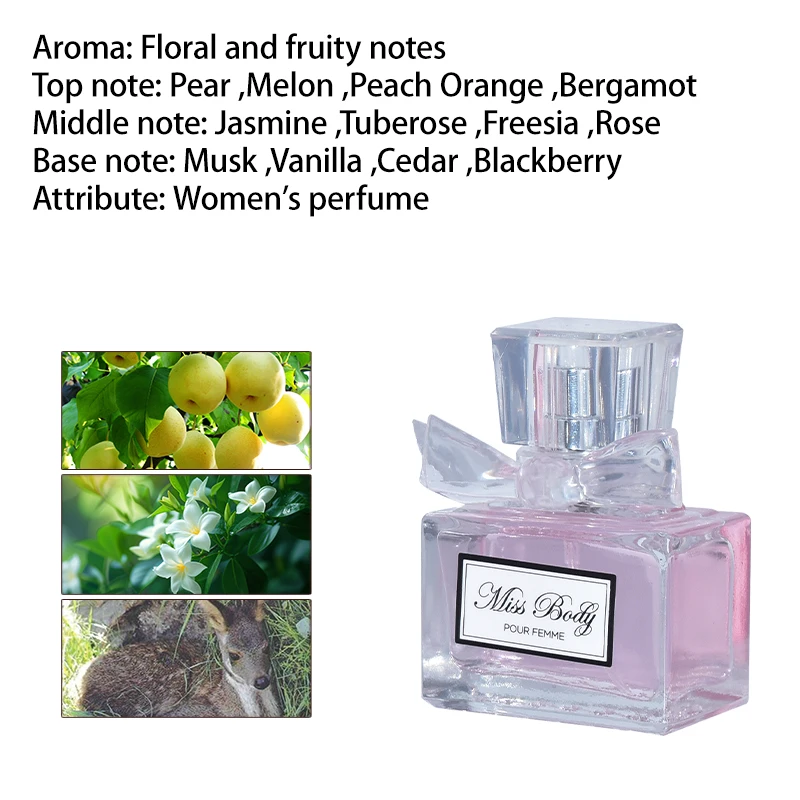 2024 Best selling original perfume high beauty gift perfume set flower and fruit fragrance lady perfume