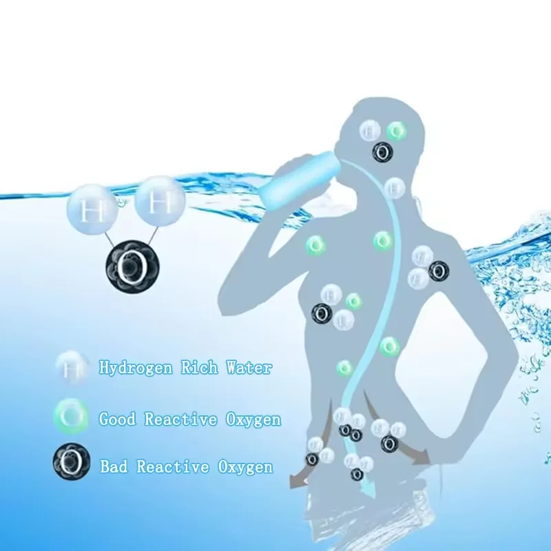 4000mAh battery 1000ml portable household SPE PEM platinum titanium hydrogen water bottle