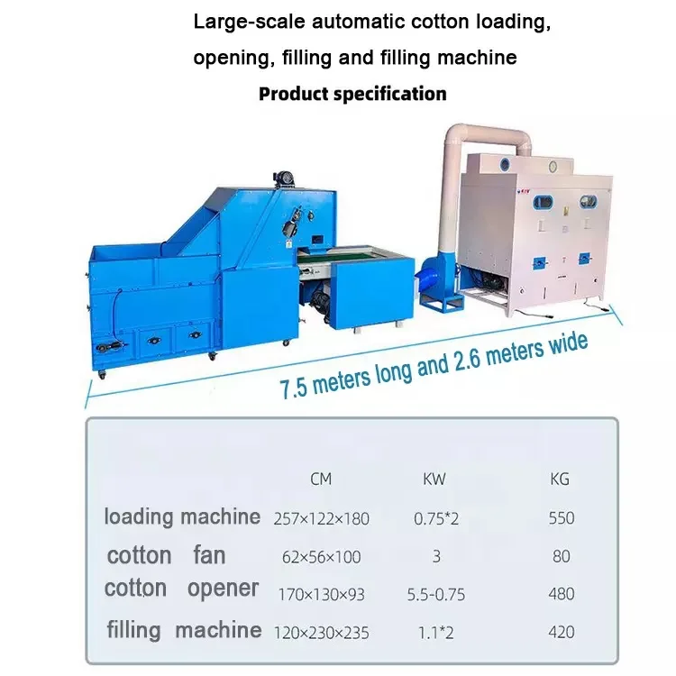 Заводская Продажа, машина для наполнения хлопковых подушек, машина для наполнения мягкой игрушки
