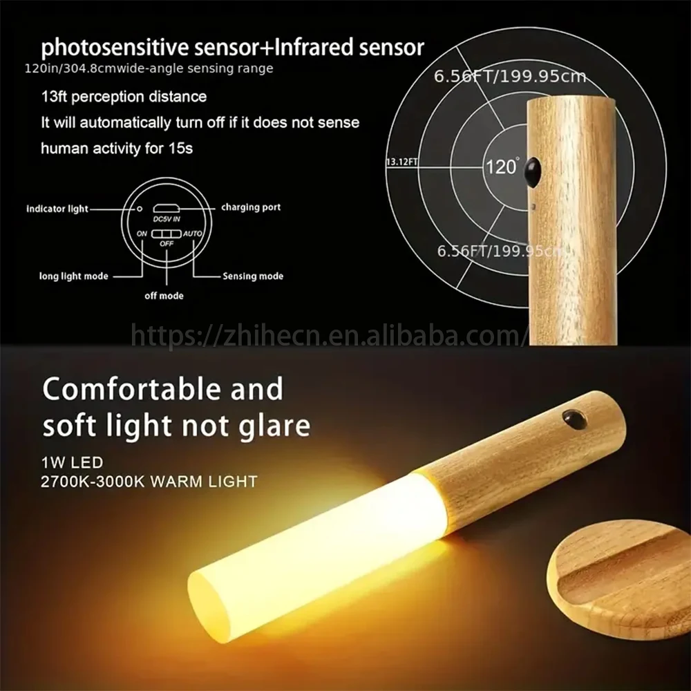 Portable Wireless Magnetic USB Rechargeable  Smart Indoor  Sensor Control Wall Induction Lamps for Living Bed Room