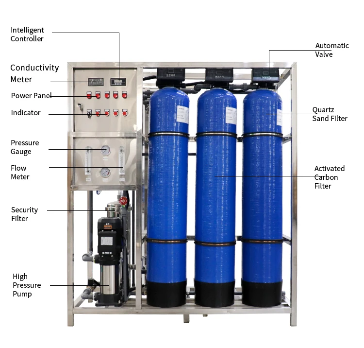 500lph 250lph  Reverse Osmosis Water Purification System Industrial Water Treatment Plant