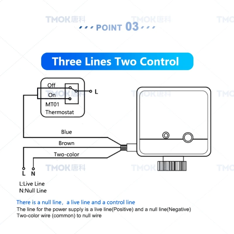 Tmok AC220V 110V 24V DN15-DN25 Three Wires Two Control 2 Way Electric Motorized Brass Ball Valve with Actuator