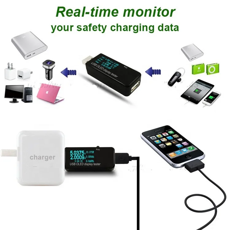 128x64 OLED USB Tester Power Bank Battery Capacity Monitor QC3.0 Phone Charger Detector